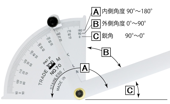 Atプロトラクターno 70 内角 外角 どんな鋭角でも測定可能な万能分度器 東栄工業 シートメタルツール 測定工具 プレスブレーキ金型