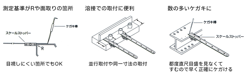 人気の贈り物が大集合 シンワ測定:材木尺 ステン 75cm 表2mm 裏1mm目盛 63568 測る 計測 新潟 ペンギン fucoa.cl