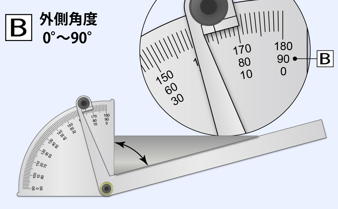 タイムセール！】 測定工具 分度器 renstv.ru