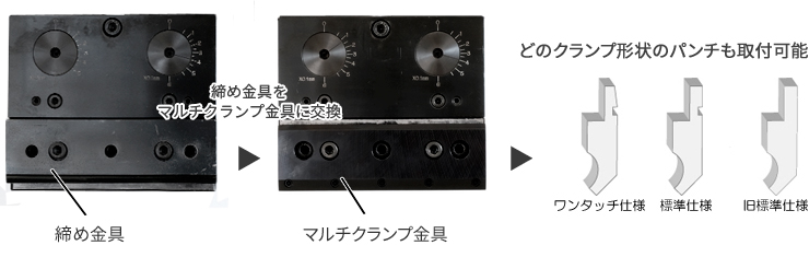 東洋工機用中間板・マルチクランプ金具 |東栄工業株式会社 シートメタルツール・測定工具・プレスブレーキ金型
