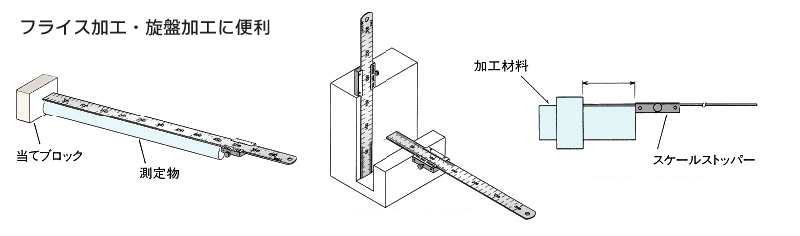 スケールストッパー  東栄工業株式会社 シートメタルツール・測定工具